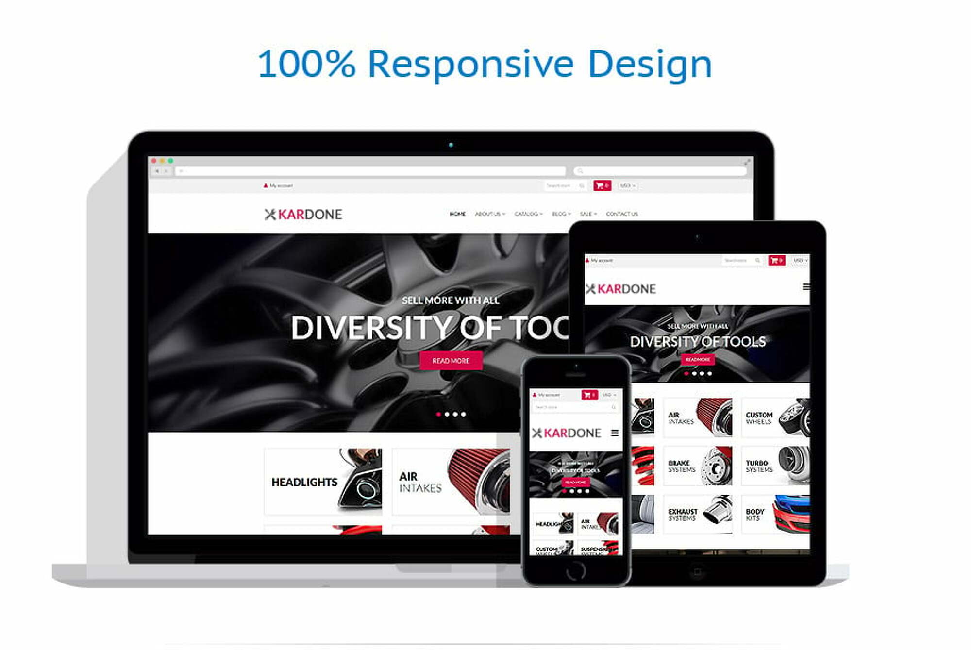 KarDone - Multipurpose Designs Shopify Theme