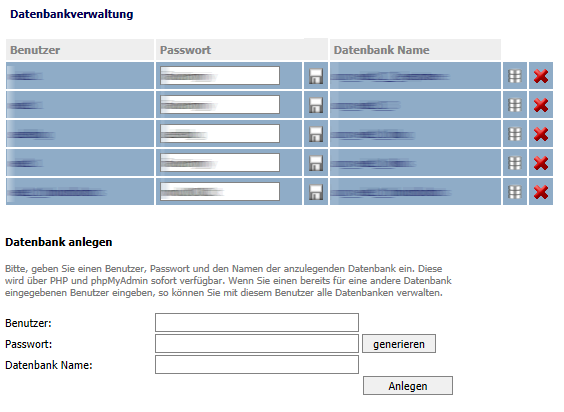 datenbanken