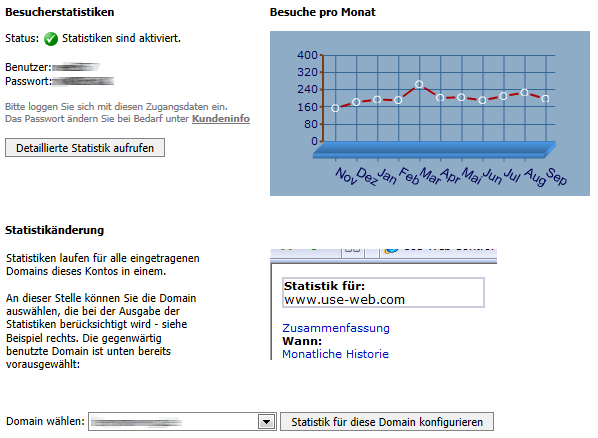 statistiken